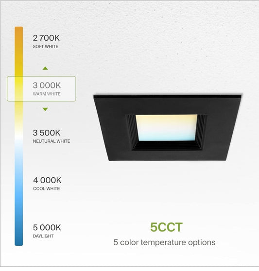 BLACK SQUARE RETROFIT DOWNLIGHT 5CCT